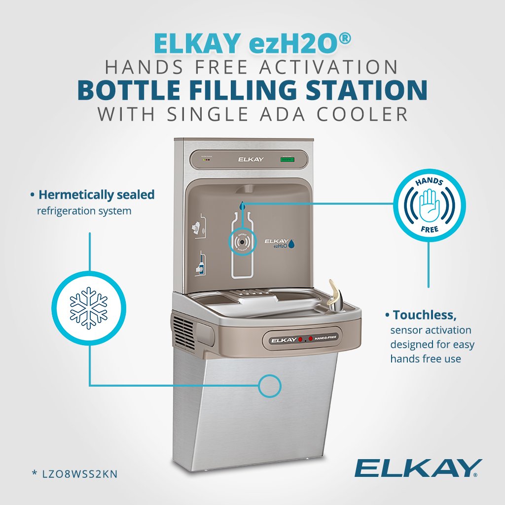 LZO8WSS2KN instalacja